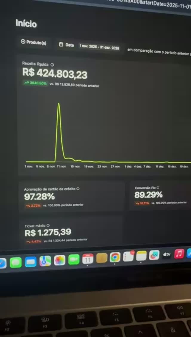 Bastidores do resultado